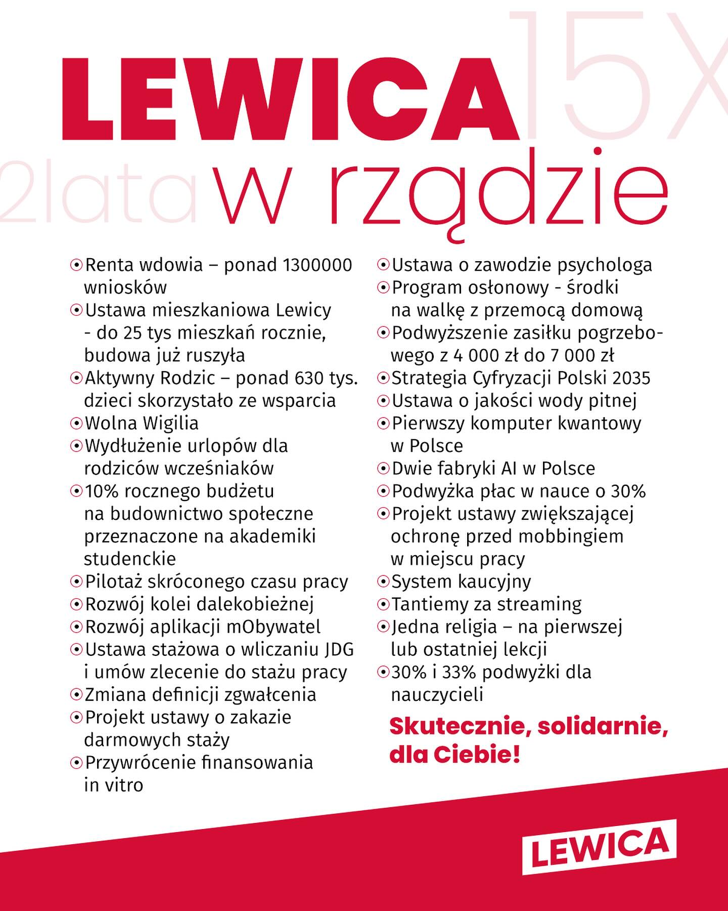 lewica w rzadzie 2025